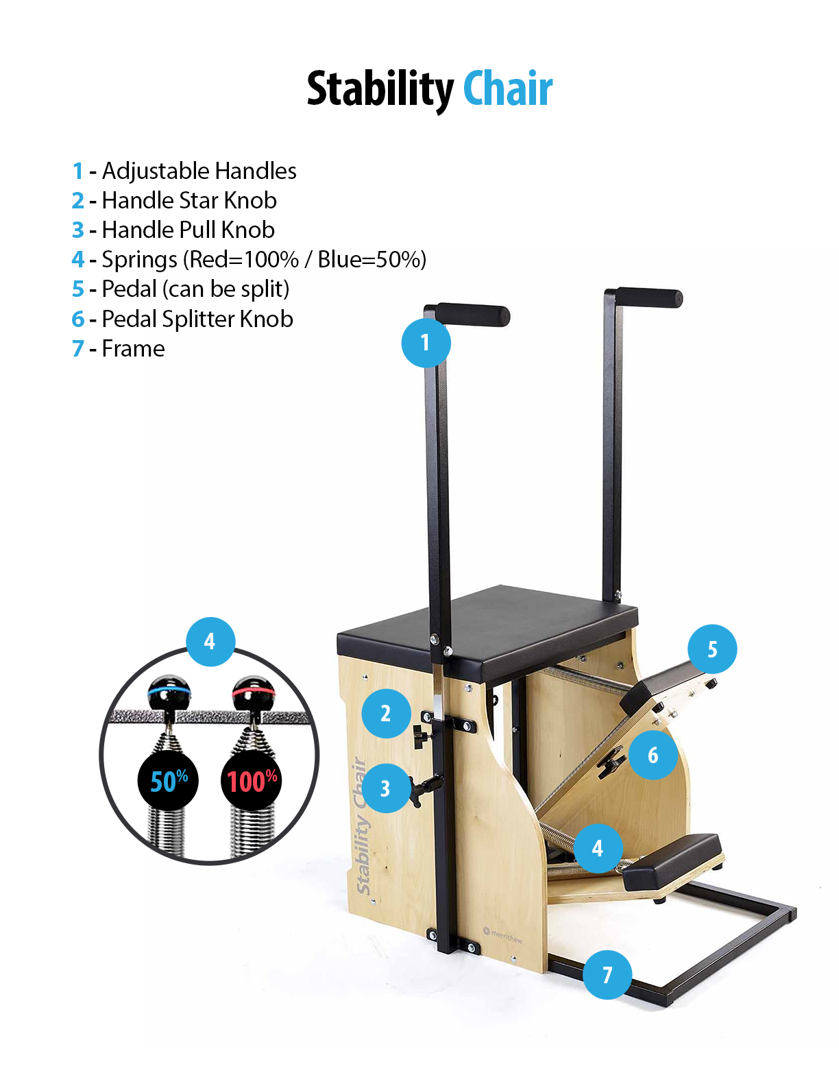stability chair map image